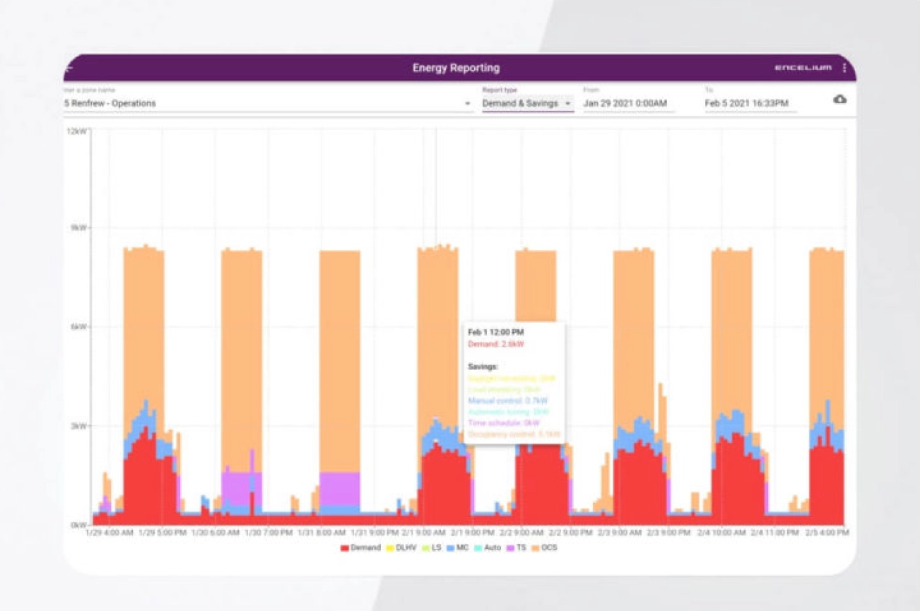 Dankzij Excellum heb je toegang tot uitgebreide statistieken en rapportages over energieverbruik en installatiestatus. Zo kun je trends analyseren en de efficiëntie verbeteren